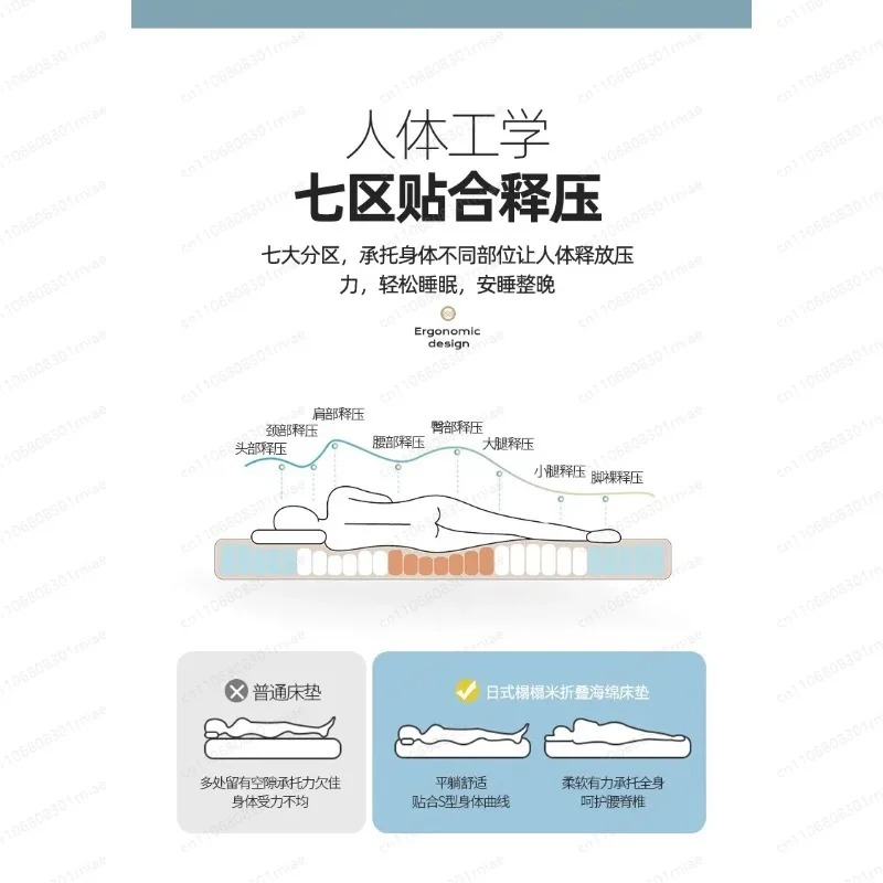 Japon Lateks Yer Yatağı Kalın  - Memory Foam Topper incelemesi ve fiyatı