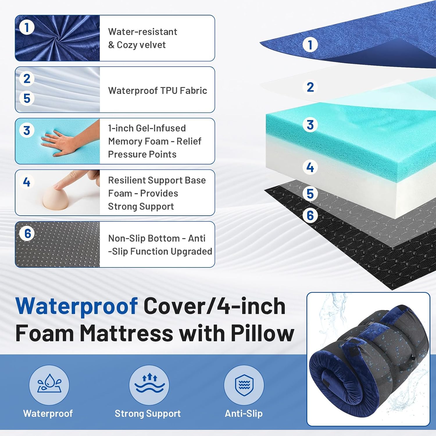 Hafızalı Köpük Kamp Şiltesi Ya - Memory Foam Topper incelemesi ve fiyatı