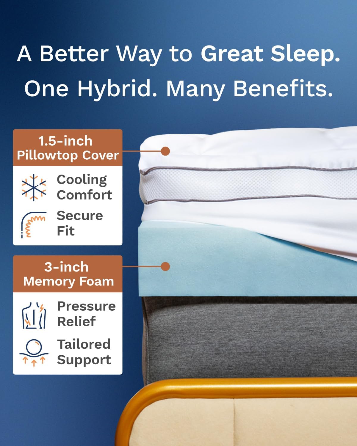 4 İnç Yastıklı Üstün Kaliteli  - Memory Foam Topper incelemesi ve fiyatı