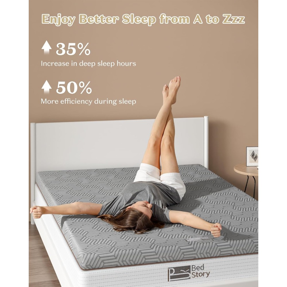 Firma Yatak Pedi Tam Boy - Sır - Memory Foam Topper incelemesi ve fiyatı