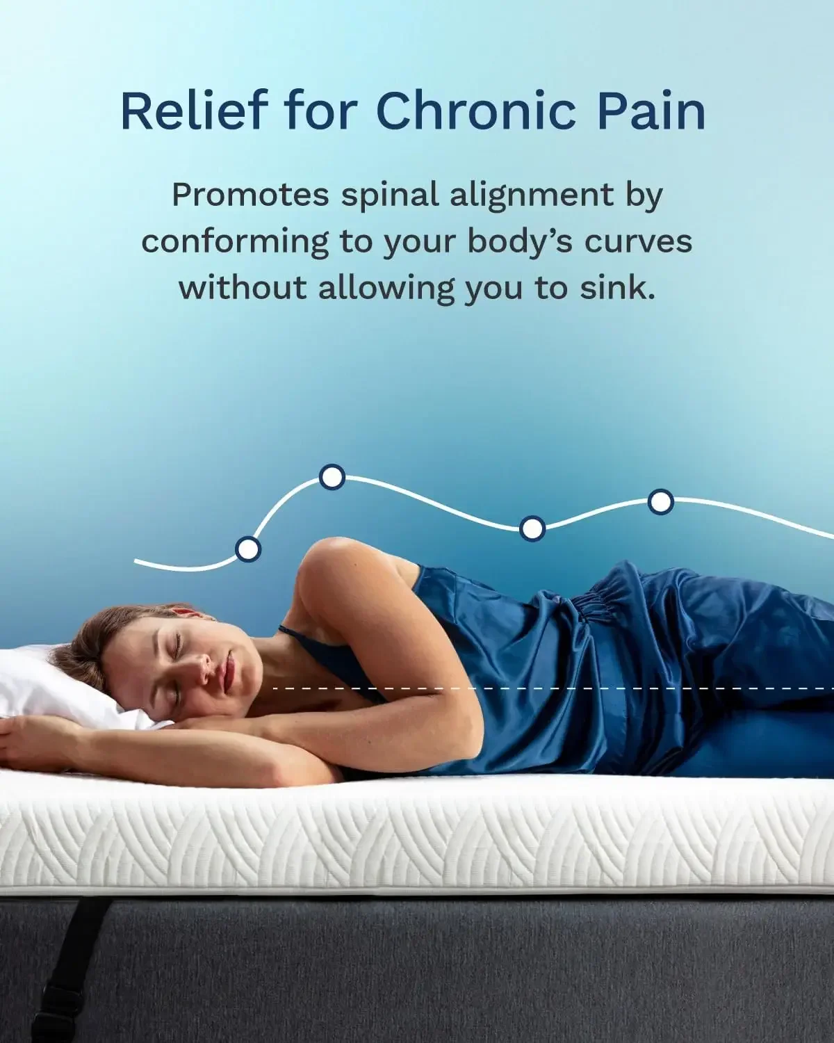 Aktif Soğutma Özellikli 4 İnç  - Memory Foam Topper incelemesi ve fiyatı