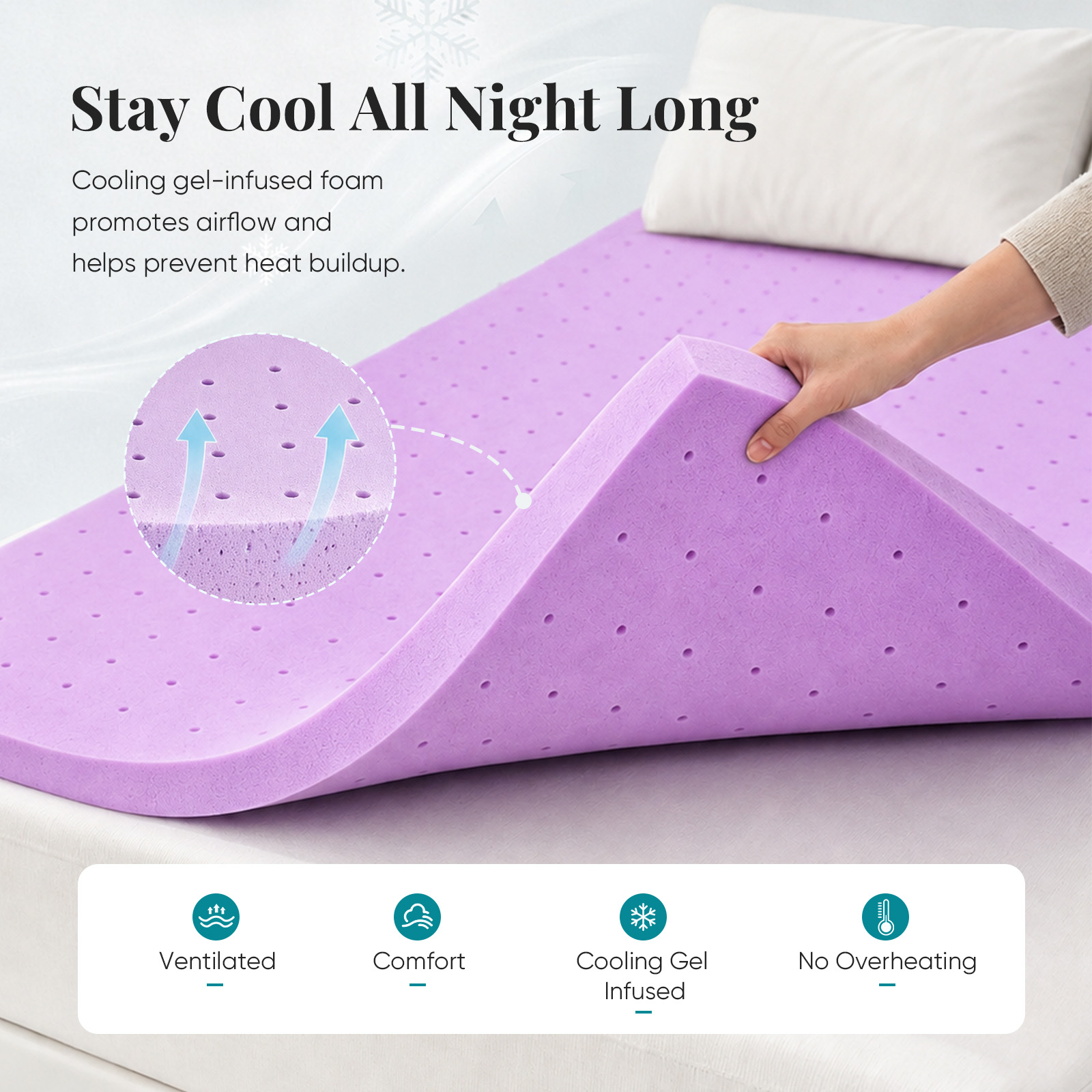 JHK 1.5 İnç Soğutucu Hafızalı  - Memory Foam Topper incelemesi ve fiyatı
