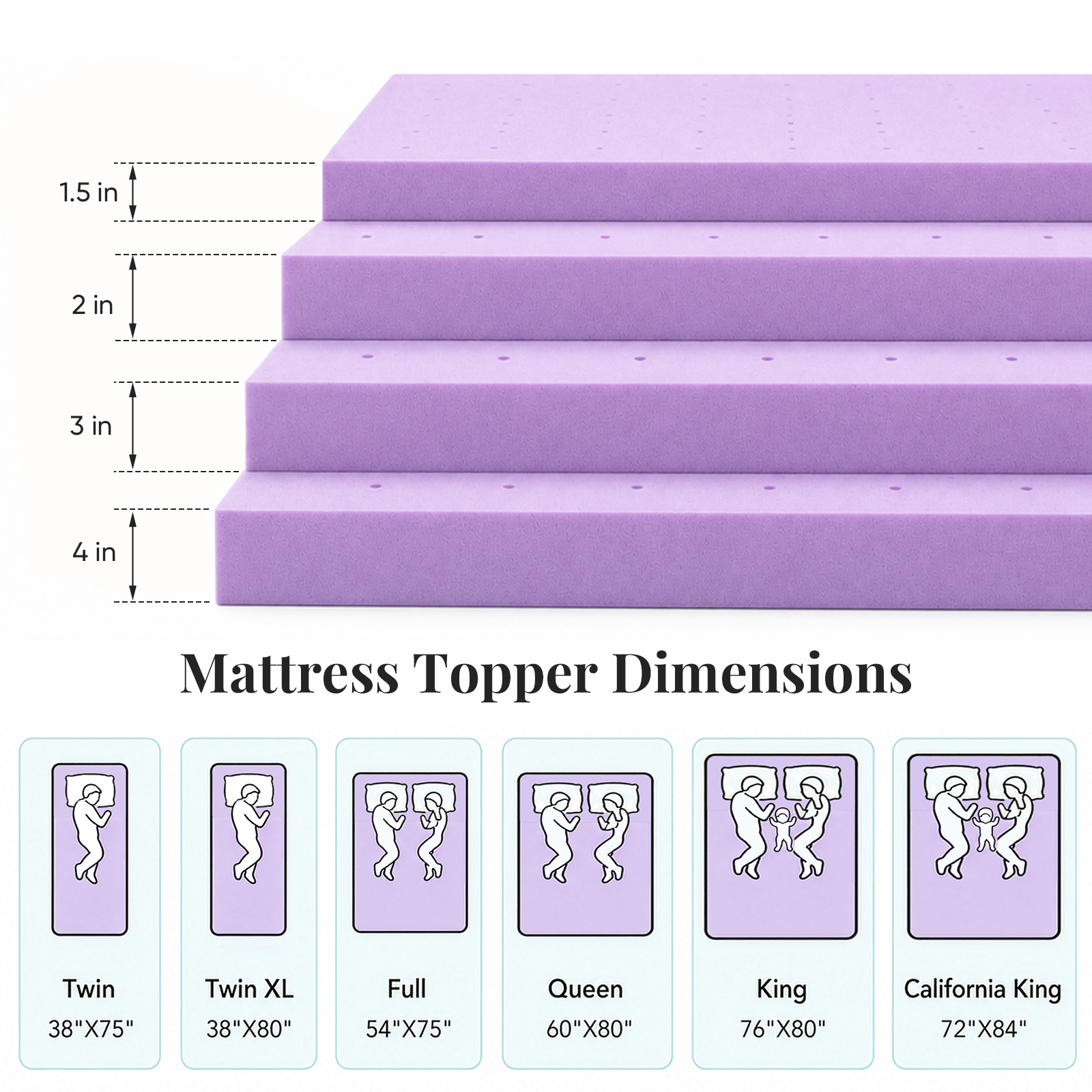 JHK 1.5 İnç Soğutucu Hafızalı  - Memory Foam Topper incelemesi ve fiyatı